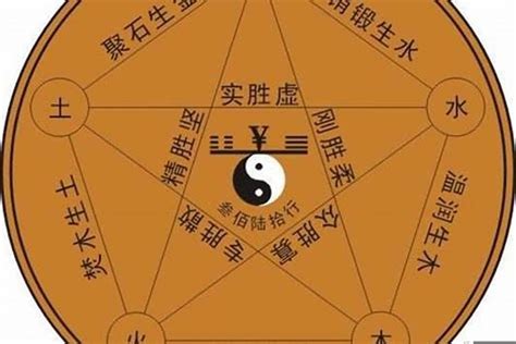 木命和水命|八字木命与什么相生相克 生辰八字木命和什么五行合适